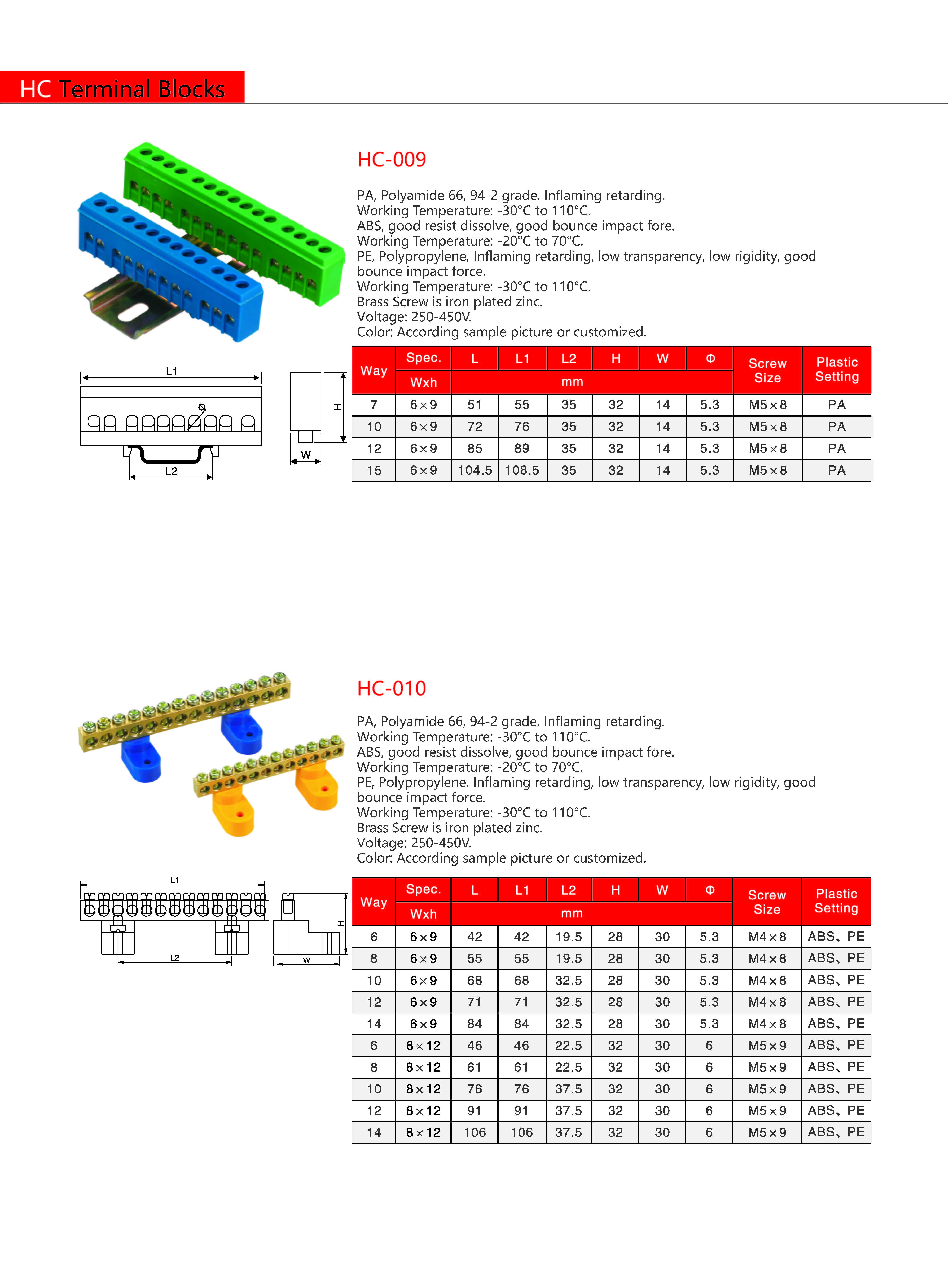 Technical Drawing